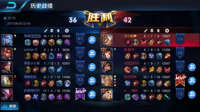 绝绝子